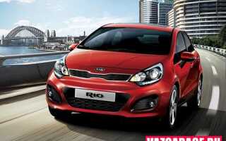 Что интересного готовит компания Kia?