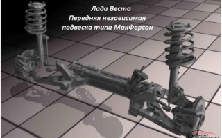 Характерные неисправности подвески Лады Веста.