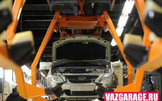 Состоялось подорожание всех автомобилей «АвтоВАЗ»