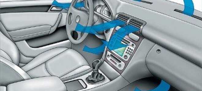 Как заправить автокондиционер своими руками