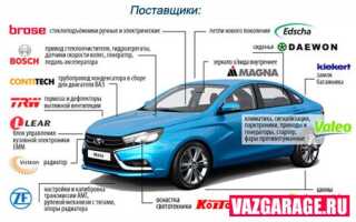 Новые поставщики комплектующих для АвтоВАЗА