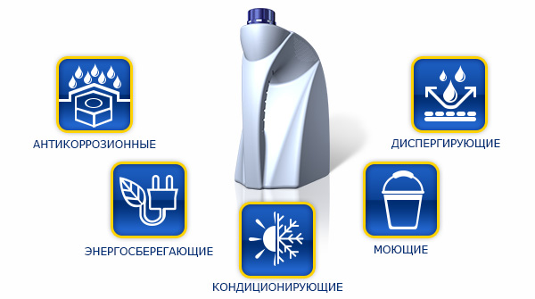 Как часто надо менять масло в двигателе автомобиля? Свойства моторного масла