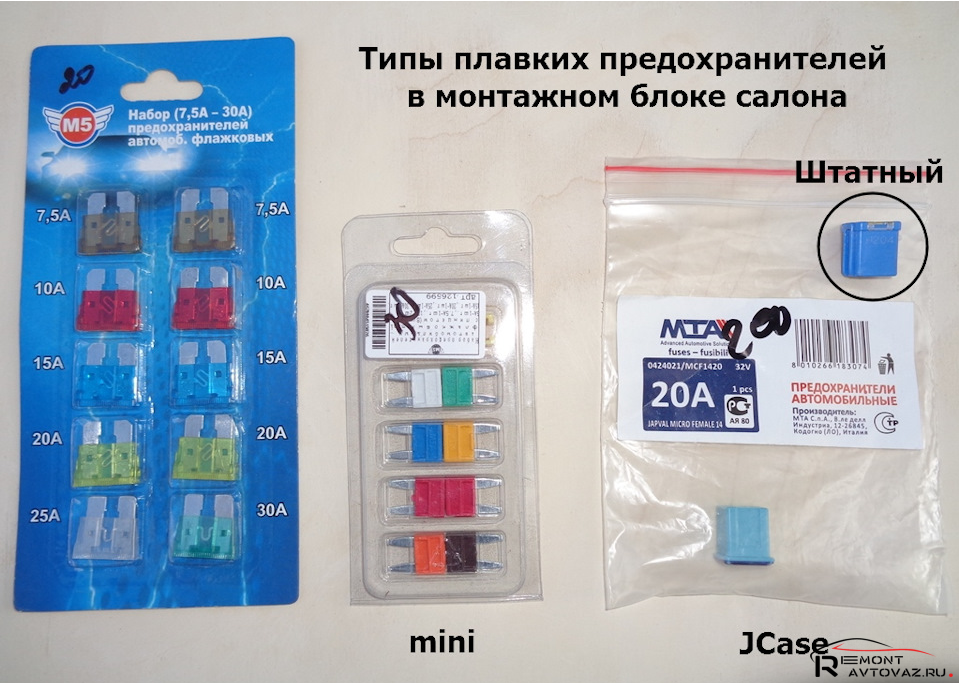 Типы плавких предохранителей в блоке салона