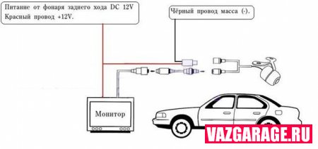Установка камеры заднего вида