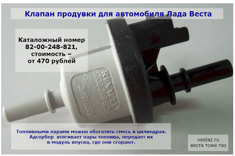 Адсорбер Лады Весты