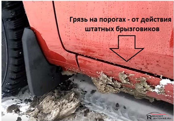 передние брызговики