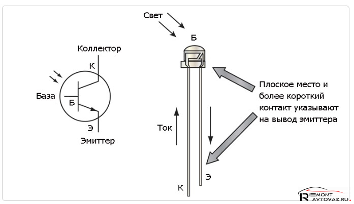 датчик света