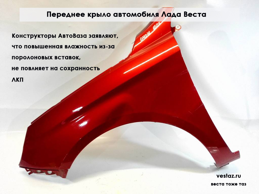 Переднее крыло Лады Весты