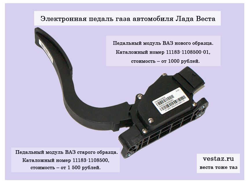 Педаль газа Лада Веста