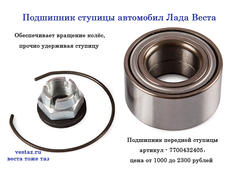 Подшипник ступицы Лада Веста