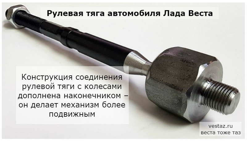 Рулевая тяга Лады Весты