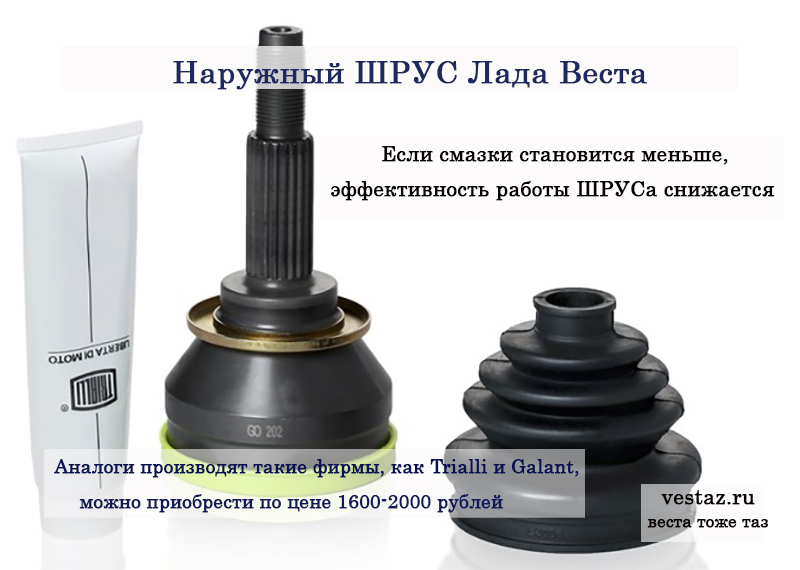 Наружный ШРУС Лада Веста "граната""