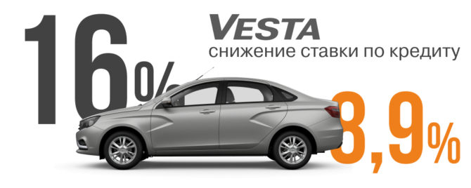 Кредит на нову весту