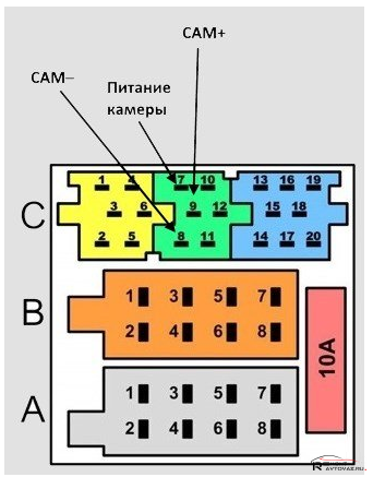 Подключение камеры заднего вида Схема ММС на авто Лада Веста