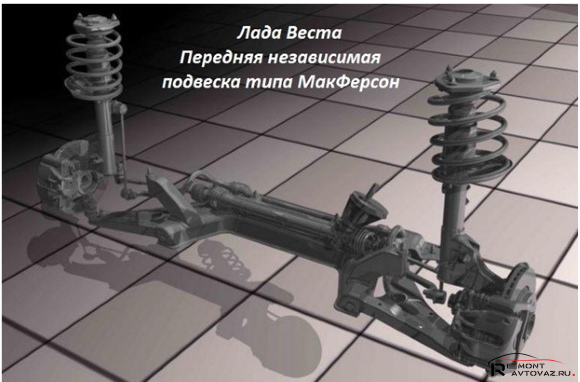 Неисправности подвески Лады Веста