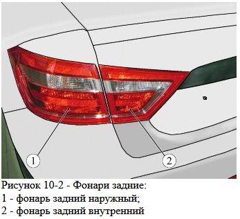 Крышка багажника Веста
