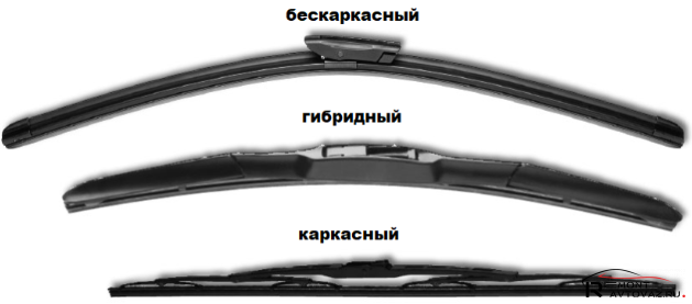 Размеры штатных дворников на Лада Веста