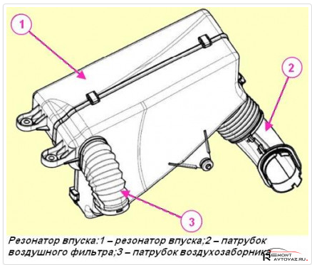 Патрубки воздушного фильтра Веста